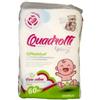 SetaBlu quadrotti in Puro Cotone per Neonati Offerta 4 confezioni da 60Pz (4x60)