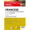Edizioni Simone Manuale Disciplinare Francese nella Scuola Secondaria di I e II Grado Classi di concorso A24 - A25 - Manuale in lingua di preparazione ai concorsi a cattedra
