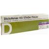 Eg Diclofenac Eg Eg Diclofenac eg*gel 100g 20mg/g