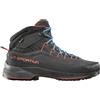 La Sportiva TX4 Evo Mid Gtx - scarpe da avvicinamento - uomo