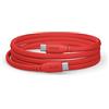 RØDE Cavo Piatto USB-C A USB SC17, 1.5 m, Rosso
