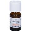 Altrapelle Medical Ragadi E Fissurazioni Mani Piedi 7 ml Cerotto