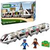 BRIO 36087 TRENO AD ALTA VELOCITA'