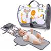 LUDAZON Fasciatoio Portatile Pieghevole Neonato : Rivoluziona il Cambio Pannolino, NUOVO MODELLO 2026, L'unico con cuscino Ultra Comfort spesso 1 cm, Regalo Nascita Maschio Femmina, Guarda il Video