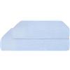 PERLARARA Set Asciugamani Viso e Bidet in Cotone, Morbidi e Confortevoli in Spugna 460 gr/mq, Asciugamano 60x110cm Ospite 40x60 cm - Cielo 225