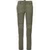 SPIDI CHARGED pantalone moto donna - (Verde Militare)