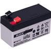 intAct Block-Power BP12-1.2 | 12 V 1,2 Ah | Batteria di alimentazione affidabile e di alta qualità | Batteria AGM senza manutenzione