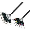 Adam Hall Cables 3 STAR L8 MV 0300 - Cavo multipolare 8 x XLR maschio a 8 x jack stereo da 6,3 mm 3 m