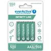 everActive Batteria AAA 550 mAh 4 pezzi, NI-MH, Mini R03, ricaricabile, precaricata, Infinity Line 1,2 V, 1 blister, verde, EVHRL03-550