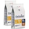 Exclusion Veterinary Diet PREZZO SPECIALE x2 Exclusion Renal Pork Sorghum and Rice Medium and Large Breed 12kg