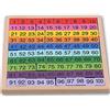 Morofme Hölzernes Mathe-Lernbrett-Spielzeug, Montessori 1-100 aufeinanderfolgende Zahlen Hundert digitales Brett Vorschule pädagogisches Zählspiel für Kinder, hölzernes Bausteine-Domino-Spiel