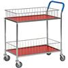 Kongamek Bordo a rete per ripiano superiore carrello 750x440x140 - Kongamek KM1720-TSO