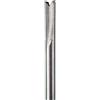 Dremel 650