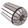 Gait Pinza EOC 25 - Gait 0769 D. 2,0 (462E)