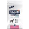 Advance Veterinary Diets cane Atopic mini trota 1,5 kg
