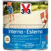 V33 Smalto per Pavimento INTERNO-ESTERNO