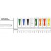 SECURMED Sonda Per Aspirazione Diritta Senza Valvola Di Controllo Securflow Via' In Pvc Medicale Diametro Ch18 6,0 Mm Lunghezza 50 Cm Connettore Rosso 1 Pezzo