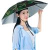Yinuoday Cappello per Ombrello Cappello da Pioggia Pieghevole da 27 Pollici Copricapo da Esterno Regolabile Resistente Ai Raggi UV per La Pesca in Giardino