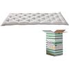EVERGREENWEB MATERASSI & BEDS EVERGREENWEB MIGLIOR Topper Materasso Singolo 80x190 in Memory Foam Alto 8 cm Coprimaterasso con Imbottitura 100% Fiocco Morbido, Correttore per Materasso Scomodo, Futon con Rivestimento Anallergico