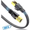 SWECENT Cavo Ethernet Cat 8 20Metri, Piatto Nylon 40Gbps 2000MHz Alta Velocità, Cavo Lan, Cavo di Rete, FFTP, per Gaming PS4 PS5 Router Modem, Compatibile con Cat 5 Cat 6 Cat 7