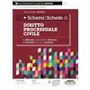 Edizioni Simone Schemi & Schede di Diritto Processuale Civile