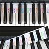 QMG Etichette per note per tastiera di pianoforte codificate a colori - Aiuto di apprendimento rimovibile per pianoforti e tastiere a 88 tasti - Guida pratica riutilizzabile per principianti, studenti