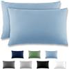REDKEY Coppia di Federe 40 x 70 cm, Set di 2 Tessuti per Cuscino Letto, con Coperchio Ribaltabile (senza Cerniera), 100% Microfibra è morbida e traspirante，Azzurro