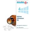 Dr.schussler Sale Dr Schussler N.4 Kalium Chloratum D6 200 Compresse