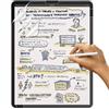 SUEEWE [3 Pezzi] Effetto Carta Pellicola per iPad Air 5/4 Generazione 10,9 (2022/2020), Feel Like Opaca Paper Pellicola in PET per Disegnare Schizzi Scrittura