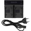 subtel Caricabatteria 1.1m compatibile con, Mini USB Caricatore 5V 1A