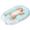 Medi Partners Riduttore Lettino Neonato - 100x60x15 Nido Antisoffoco Neonati Bozzolo Culla per Bebè Cuscino 100% Cotone Minky (Oceano di menta Minky)