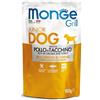 Monge Grill Puppy & Junior Bocconcini Con Pollo E Tacchino Per Cani 100g Monge