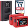 Baxxtar Pro NP-FW50 Batteria (2X reali 1080mAh) con mini Caricatore LCD DUAL USB (USB-C e MicroUSB) per Sony ZV-E10 A6000 A6100 A6300 A6400 A6500 A7 A7II A7R A7RII A7S A7SII A5100 A5000 RX10 NEX ecc.