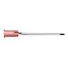 SAFETY AGO MON LUER G21 2 1PZ