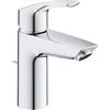 GROHE Eurosmart New rubinetto lavabo monoleva codice prod: 33265003