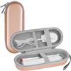 LOPHE Custodia per Spazzolino Elettrico, Custodia Spazzolino Elettrico Borsa da Viaggio Per Spazzolino Elettrico Oral-Serie B, Porta Spazzolino Da Viaggio Con Cordino E Borsa a Rete(Oro)