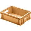 eurokraft basic Contenitore a norma europea eurokraft basic