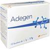 sage pharma ADEGEN 10 BUSTINE