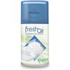 Copyr Deodorante Aerosol Copyr Fresh Air Sensitive Talco 250ml x 24 Pezzi