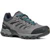 Scarpa Moraine GTX