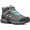 Scarpa Moraine Mid GTX donna