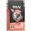 Oasy Puppy dog Grain Free Small/Mini (tacchino) - Sacchetto da 800gr.