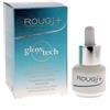 ROUGJ GROUP Srl ROUGJ GLOWTECH SIERO CRONO-ELAST. COLLO E DECOLL.