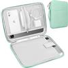 Lacdo Custodia Protettiva Borsa Tablet per 11 iPad A16, 11 iPad Air M4 M3 M2, 11 iPad Pro M5 M4, 10.9 iPad, 11 iPad Pro, 10.2 ipad, 10.9 iPad Air 5 4, 10.5 iPad pro Magic Keyboard, Verde