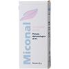 MORGAN Srl Miconal*polv.derm.20g 2% - - 024625042