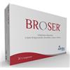 Farmavalore Broser 20 Compresse Aurora Licensing Srl