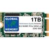 GLOBAL MEMORY Unità SSD M.2 2242 PCIe Gen3 x2 NVMe B+M Key Solid State Drive (SSD) per Lenovo IdeaPad 3 530S/Thinkpad V15 P52S X280 T470P T480S T480 T495 L490 T580 -