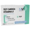 MUNUS INTERNATIONAL SRL Munus Medical Test Autodiagnostico Vitamina D