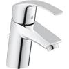 GROHE - MISCELATORE MONOCOMANDO PER LAVABO EUROSMART33265002