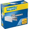 RAPID Punti metallici Strong 23/24 - 24870500